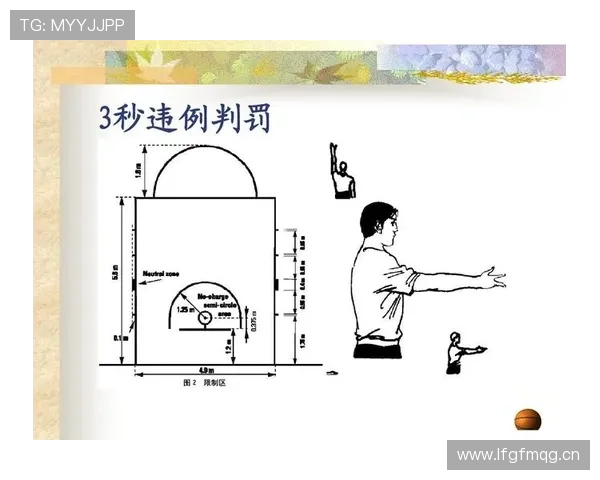 篮球规则里拖延时间违例如何判定及具体处罚标准全面解析 篮球规则里拖延时间违例如何判定及具体处罚标准全面解析