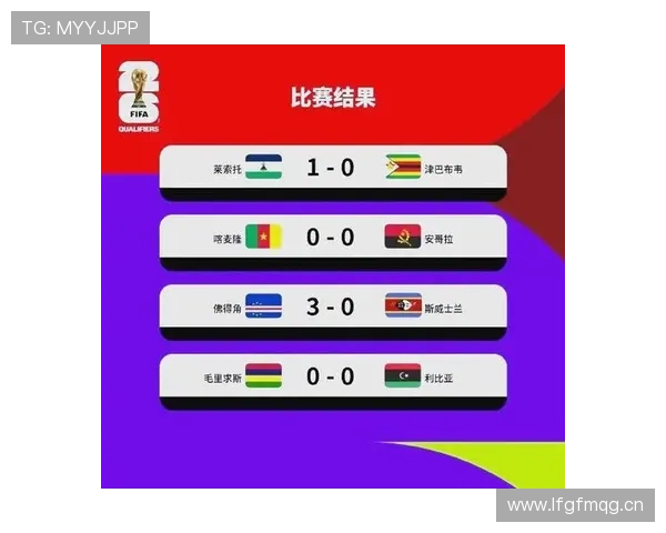 2026世界杯32强资格怎么算 2026世界杯32强资格怎么算