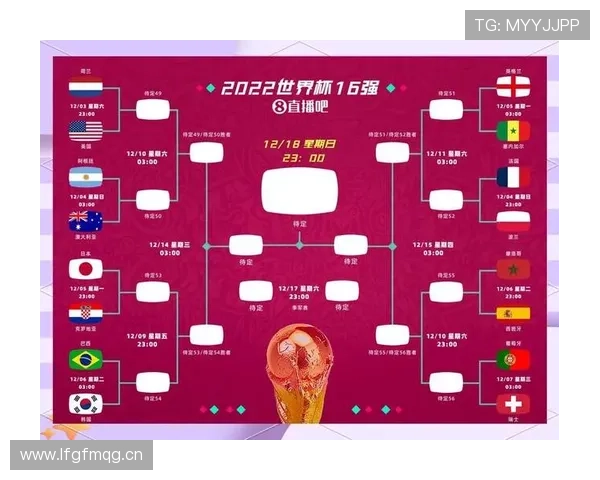 2026世界杯规则下条件怎么算