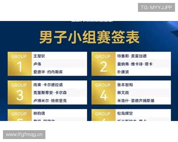 世界杯B组抽签揭晓,瑞士签运如何 世界杯B组抽签揭晓,瑞士签运如何