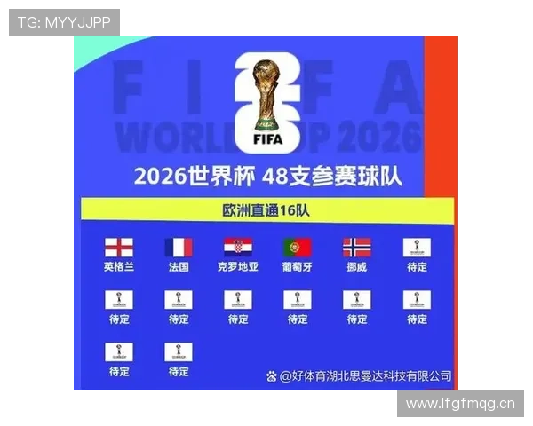 2026世界杯小组赛最佳阵容话题:高光球员表现回顾 2026世界杯小组赛最佳阵容话题:高光球员表现回顾